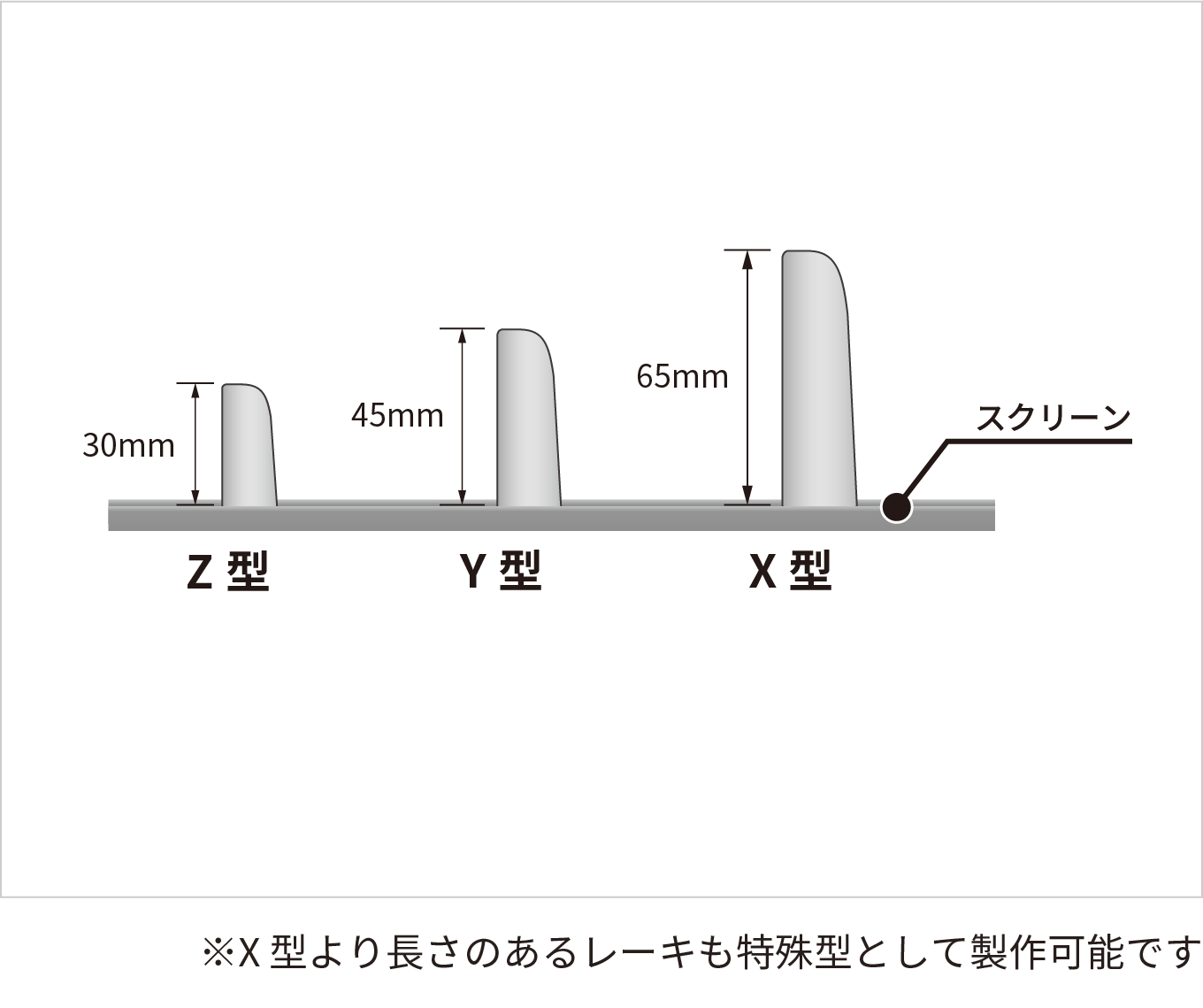 レーキ（クシ歯）3タイプ イメージ ※X型より長さのあるレーキも特殊型として制作可能です