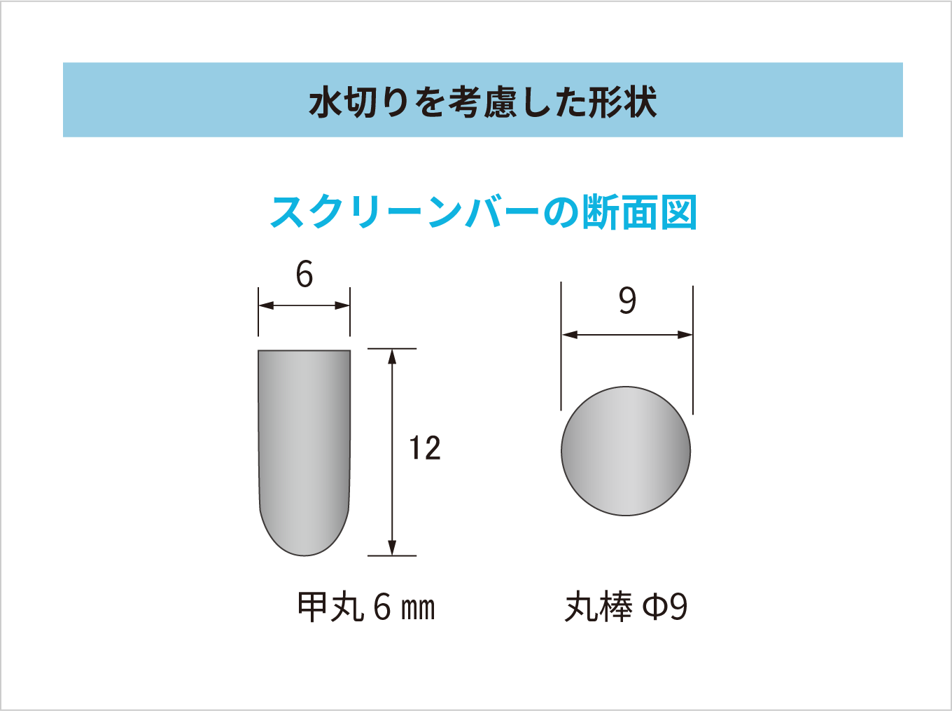 スクリーンバー形状2タイプ イメージ